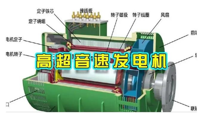 萨尔图颠覆你对发电方式的认知！中国革命性发电机公开揭秘 